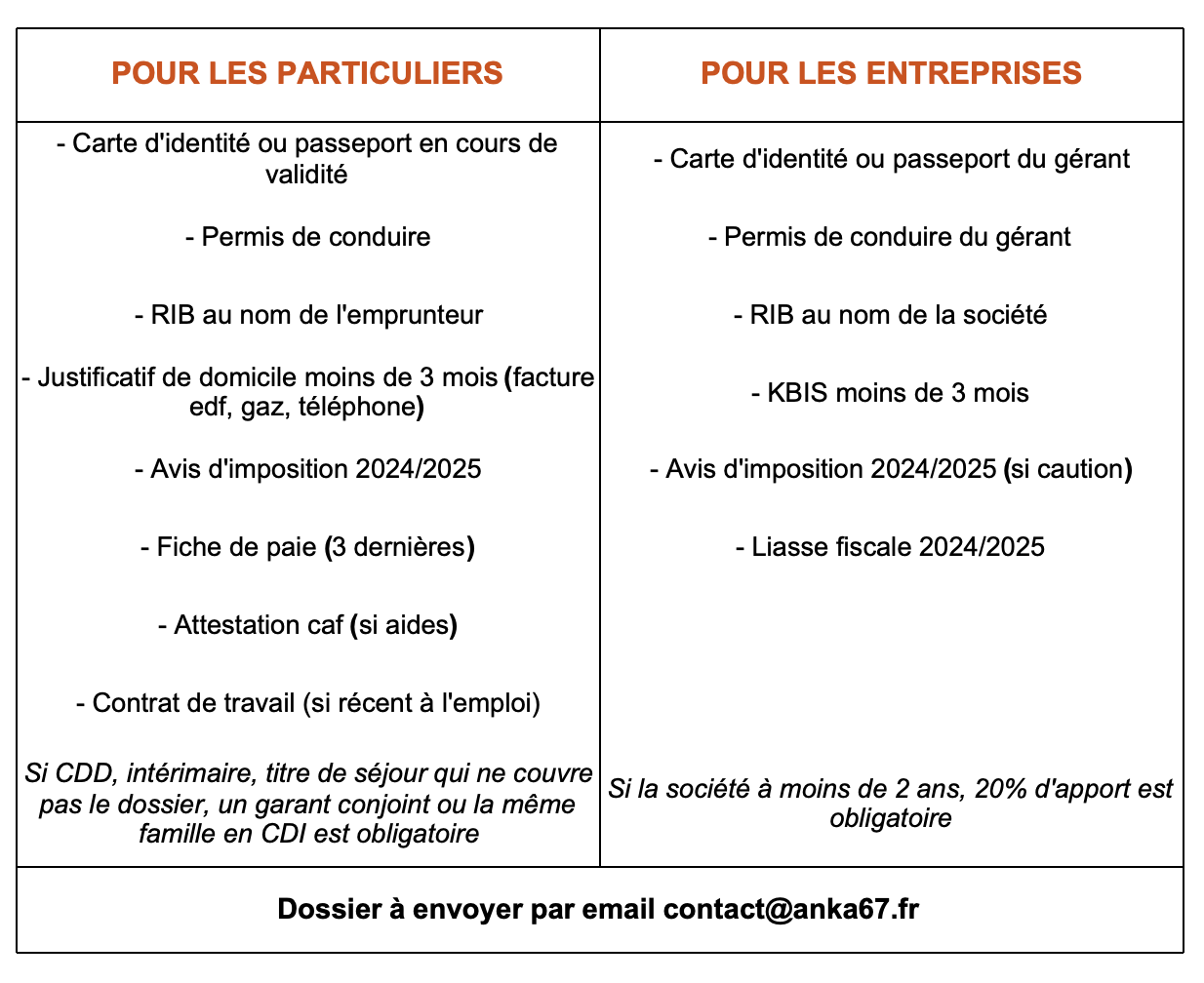 Capture d&rsquo;écran 2025-12-08 à 11.03.23_1